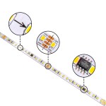 TM512B3 DMX DC24V pixel led tape