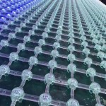 Waterproof LED mesh